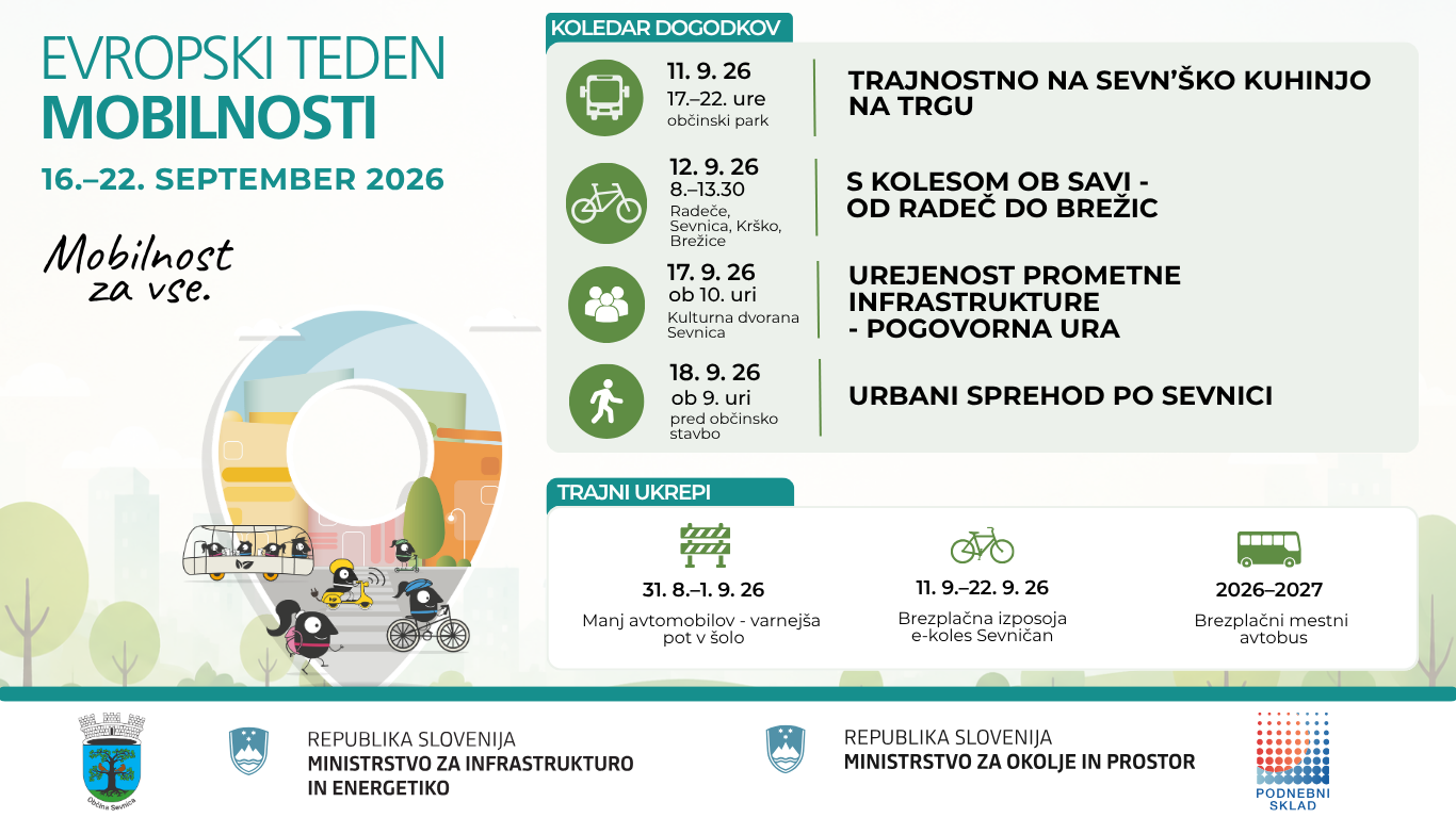 Napovednik dogodkov in aktivnosti za Evropski teden mobilnosti 2026